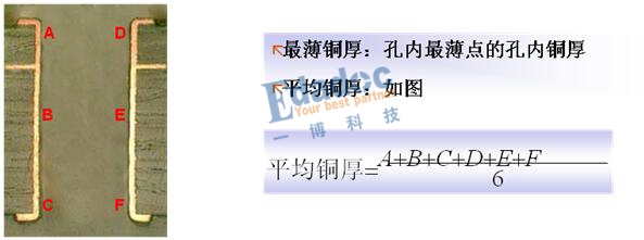 白鋼板厚度增加的成本分析，白鋼板厚度增加的成本效益與影響因素深度 行業(yè)新聞 第6張