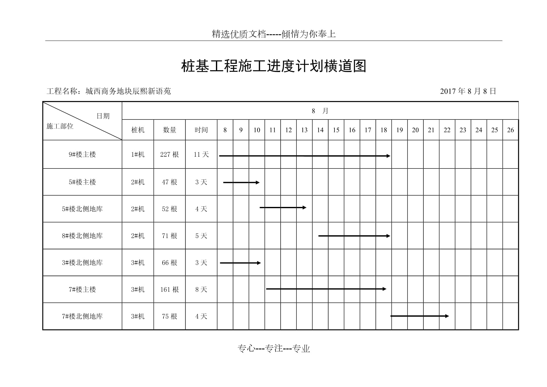 房屋加固施工進度管理技巧，房屋加固施工進度管理，實用技巧與 行業(yè)新聞 第2張