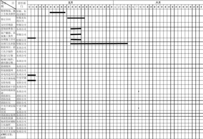 房屋加固施工進度管理技巧，房屋加固施工進度管理，實用技巧與 行業(yè)新聞 第5張