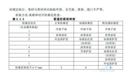 防腐層材料選擇指南，防腐層材料選擇，關(guān)鍵要點(diǎn)與實(shí)用