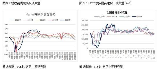 工業(yè)建筑維護(hù)周期，工業(yè)建筑維護(hù)周期，保障設(shè)施穩(wěn)定運(yùn)行的關(guān)鍵要素與策略，工業(yè)建筑維護(hù)周期，保障設(shè)施穩(wěn)定運(yùn)行的關(guān)鍵要素與策略