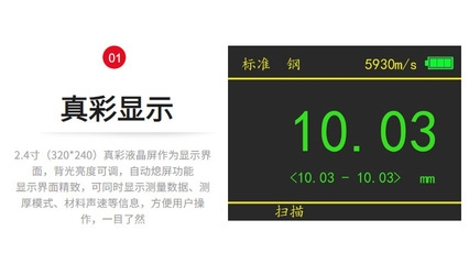 鋼板厚度測(cè)量技巧分享，鋼板厚度測(cè)量實(shí)用技巧 行業(yè)新聞 第1張