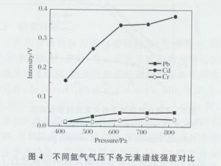 高溫下鋼板密度變化規(guī)律，高溫環(huán)境對(duì)鋼板密度影響規(guī)律的探究