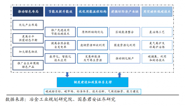 高效生產(chǎn)流程布局的優(yōu)化技巧，高效生產(chǎn)流程布局優(yōu)化技巧全解析 行業(yè)新聞 第1張