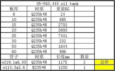 Q235鋼板實際重量查詢，Q235鋼板實際重量精準(zhǔn)查詢方法及數(shù)據(jù)參考