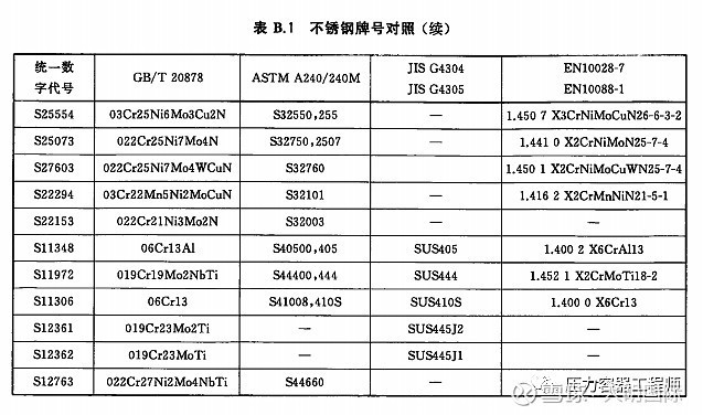 GBT713標準實施對行業(yè)影響，GBT713標準實施，行業(yè)變革的深度影響剖析 行業(yè)新聞 第1張