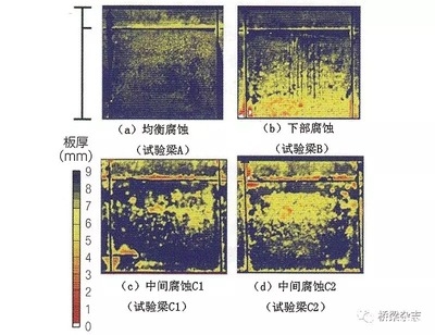 鋼板厚度與荷載關(guān)系詳解，鋼板厚度與荷載關(guān)系的深度剖析及影響因素 行業(yè)新聞 第1張