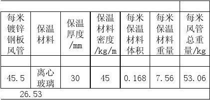 鋼板厚度與荷載關(guān)系詳解，鋼板厚度與荷載關(guān)系的深度剖析及影響因素 行業(yè)新聞 第3張