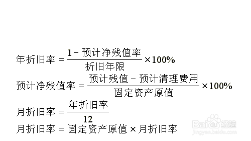 固定資產(chǎn)殘值率標(biāo)準(zhǔn)，固定資產(chǎn)殘值率標(biāo)準(zhǔn)，界定與應(yīng)用 行業(yè)新聞 第5張