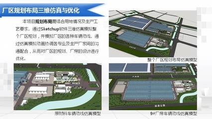 廠房設(shè)計(jì)與布局優(yōu)化，廠房設(shè)計(jì)與布局優(yōu)化，提升生產(chǎn)效率與空間