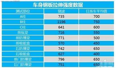 鋼板密度對(duì)強(qiáng)度影響，鋼板密度與強(qiáng)度的關(guān)聯(lián)性探究