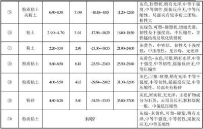 鋼板密度對(duì)強(qiáng)度影響，鋼板密度與強(qiáng)度的關(guān)聯(lián)性探究