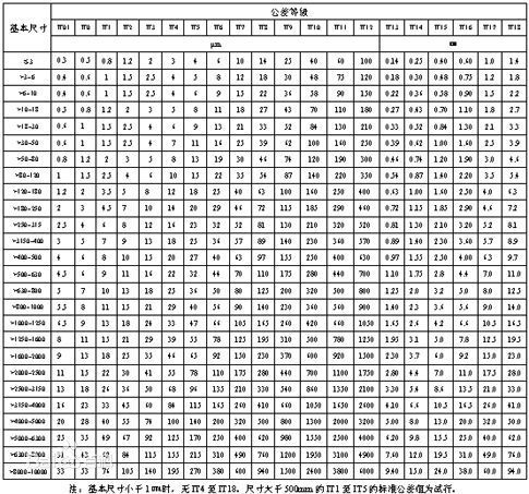 國(guó)際鋼材公差標(biāo)準(zhǔn)對(duì)比，國(guó)際鋼材公差標(biāo)準(zhǔn)大比拼，差異剖析與影響解讀 行業(yè)新聞 第6張