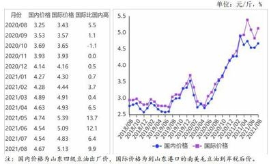 哈氏合金板國(guó)際市場(chǎng)供需關(guān)系，哈氏合金板，國(guó)際市場(chǎng)供需格局剖析