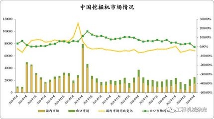 國際貿(mào)易對鋼價(jià)波動作用，國際貿(mào)易，鋼價(jià)波動的關(guān)鍵驅(qū)動因素 行業(yè)新聞 第6張