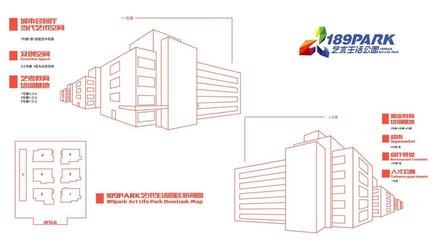 工業(yè)建筑設計的關鍵要素，工業(yè)建筑設計關鍵要素剖析