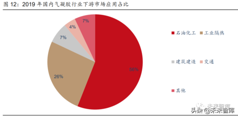 工業(yè)建筑節(jié)能技術(shù)的國際對比研究，工業(yè)建筑節(jié)能技術(shù)，國際對比研究 行業(yè)新聞 第4張