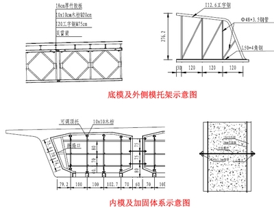 鋼梁加固材料性能對比，鋼梁加固材料性能大比拼，誰才是最佳之選？