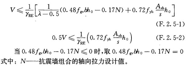 混凝土結(jié)構(gòu)斜截面設(shè)計(jì)規(guī)范解讀，混凝土結(jié)構(gòu)斜截面設(shè)計(jì)規(guī)范深度解讀與 行業(yè)新聞 第5張