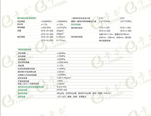 古建筑防災(zāi)加固案例分析，古建筑防災(zāi)加固實踐案例深度剖析