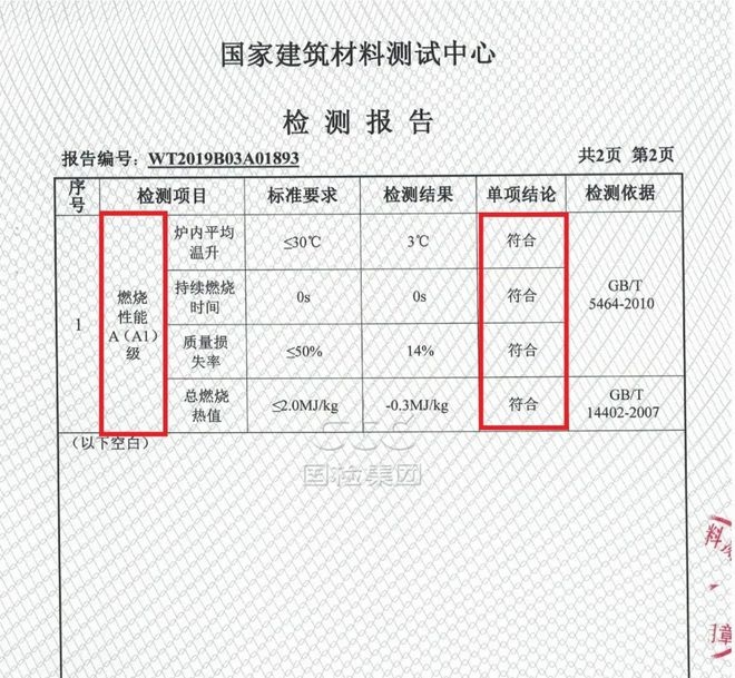 防火涂料環(huán)保性能檢測(cè)報(bào)告，防火涂料環(huán)保性能檢測(cè)報(bào)告，數(shù)據(jù)解讀，防火涂料環(huán)保性能檢測(cè)報(bào)告數(shù)據(jù)解讀