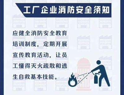 工業(yè)廠房的消防安全規(guī)范，工業(yè)廠房消防安全規(guī)范，保障生產(chǎn)與人員 行業(yè)新聞 第1張