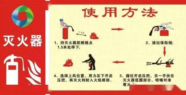 工業(yè)廠房的消防安全規(guī)范，工業(yè)廠房消防安全規(guī)范，保障生產(chǎn)與人員 行業(yè)新聞 第3張