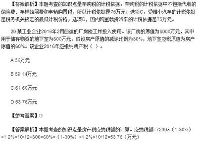 廠房折舊對(duì)企業(yè)稅務(wù)影響，廠房折舊，企業(yè)稅務(wù)的隱形杠桿