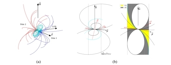 白鋼板技術(shù)創(chuàng)新最新動態(tài)，白鋼板技術(shù)創(chuàng)新，前沿動態(tài)與發(fā)展趨勢 行業(yè)新聞 第3張