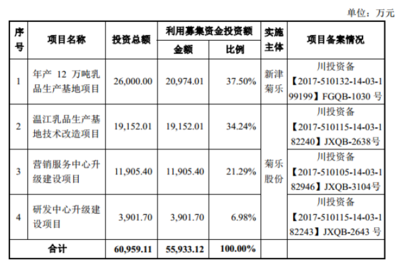 廠房投資敏感性分析案例，廠房投資敏感性分析，深度案例剖析與