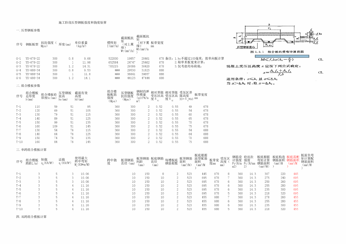 鋼板承載力計算的常用軟件工具，鋼板承載力計算常用軟件工具匯總 行業(yè)新聞 第5張