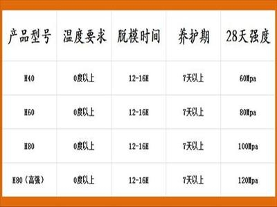 鋼結(jié)構(gòu)加固材料品牌推薦，鋼結(jié)構(gòu)加固材料優(yōu)質(zhì)品牌 行業(yè)新聞 第1張