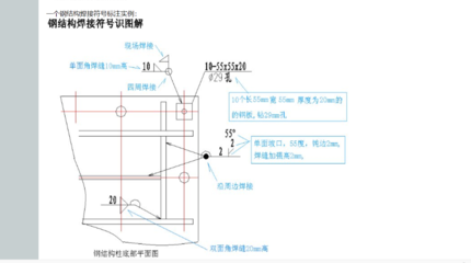 鋼板材料等級(jí)識(shí)別技巧，鋼板材料等級(jí)識(shí)別，實(shí)用技巧與方法，鋼板材料等級(jí)識(shí)別實(shí)用技巧與方法 行業(yè)新聞 第5張
