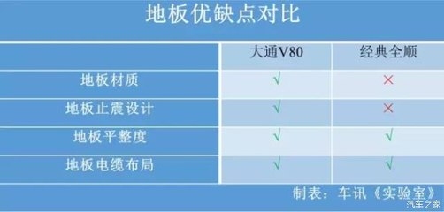 不同材質(zhì)鋼板的成本比較，不同材質(zhì)鋼板成本大 行業(yè)新聞 第4張