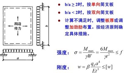 鋼板體積計算中的常見錯誤，鋼板體積計算，常見錯誤全解析