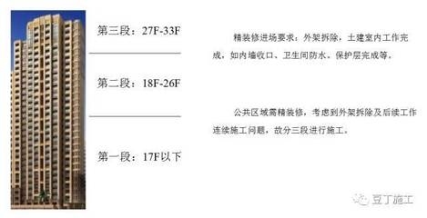 鋼梁加固施工進(jìn)度計劃案例分析，鋼梁加固施工進(jìn)度計劃案例深度剖析 行業(yè)新聞 第2張