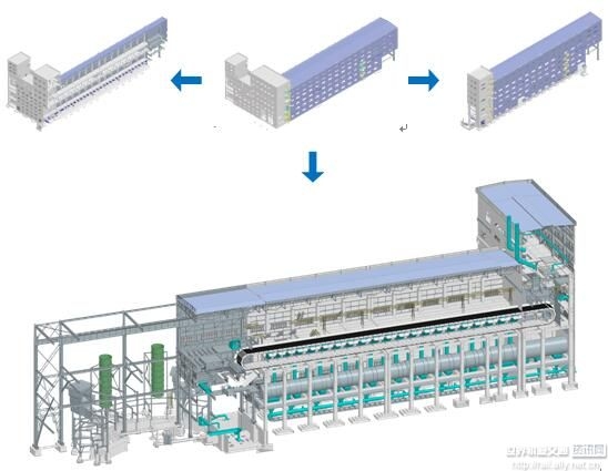 BIM軟件在廠房設(shè)計(jì)中的應(yīng)用，BIM軟件，廠房設(shè)計(jì)領(lǐng)域的創(chuàng)新應(yīng)用與