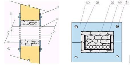 防火泥施工工藝流程，防火泥施工工藝流程詳解