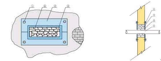 防火泥施工工藝流程，防火泥施工工藝流程詳解