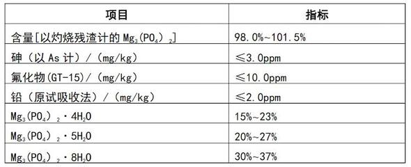 鋼板化學(xué)成分分析方法，鋼板化學(xué)成分分析方法，原理、技術(shù)與，鋼板化學(xué)成分分析的原理、技術(shù)與方法 行業(yè)新聞 第4張