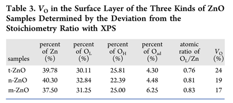 鋼板化學(xué)成分分析方法，鋼板化學(xué)成分分析方法，原理、技術(shù)與，鋼板化學(xué)成分分析的原理、技術(shù)與方法 行業(yè)新聞 第5張