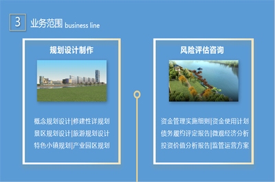 廠房投資的市場風險評估方法，廠房投資市場風險評估方法探析 行業(yè)新聞 第5張