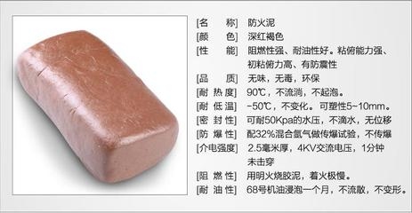 防火泥品牌用戶評(píng)價(jià)匯總，防火泥品牌用戶評(píng)價(jià)