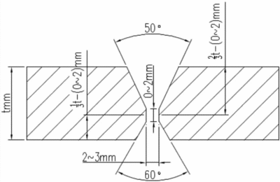 鋼板厚度對焊接質(zhì)量的影響，鋼板厚度與焊接質(zhì)量的關(guān)聯(lián)探究