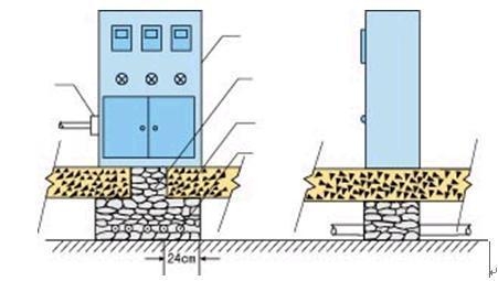 防火泥施工后防水措施，防火泥施工后防水措施要點(diǎn)及實(shí)施
