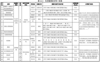 工業(yè)建筑設計中的環(huán)?？剂?，工業(yè)建筑設計，環(huán)?？剂康亩嗑S探索 行業(yè)新聞 第2張