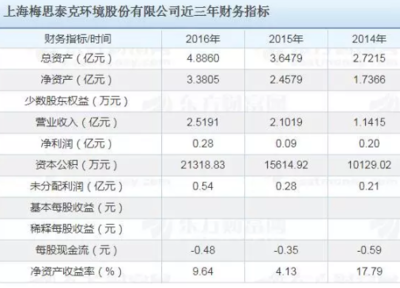 工業(yè)建筑設計中的環(huán)?？剂浚I(yè)建筑設計，環(huán)保考量的多維探索 行業(yè)新聞 第5張