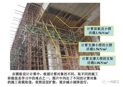 加固方案施工簡便性的關鍵因素，加固方案施工簡便性關鍵因素剖析 行業(yè)新聞 第5張