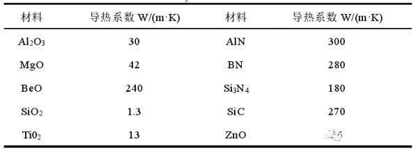 環(huán)氧樹(shù)脂膠濕度適應(yīng)性研究，環(huán)氧樹(shù)脂膠在不同濕度環(huán)境下的適應(yīng)性研究