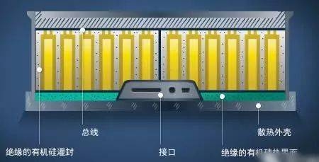 環(huán)氧樹脂膠濕度適應(yīng)性研究，環(huán)氧樹脂膠在不同濕度環(huán)境下的適應(yīng)性研究